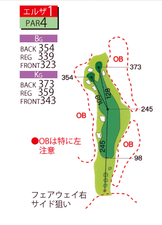 コース画像