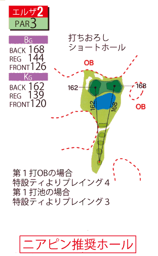 コース画像