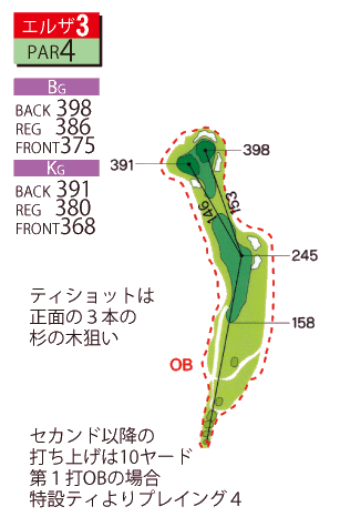 コース画像