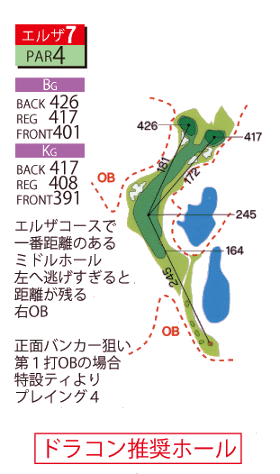 コース画像