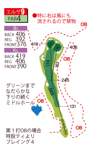 コース画像