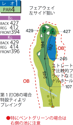 コース画像