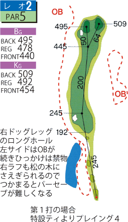 コース画像