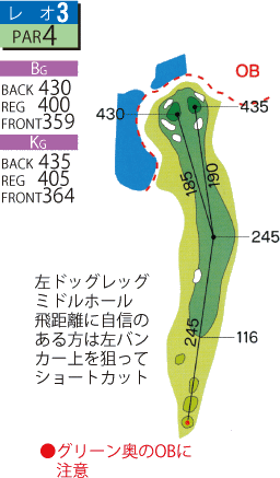 コース画像