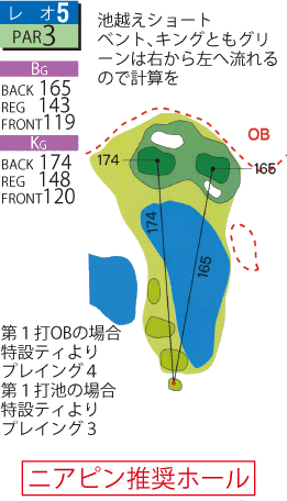 コース画像