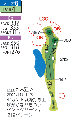 コース画像