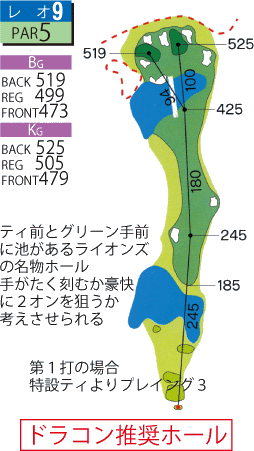 コース画像