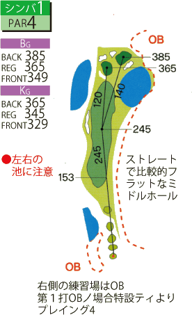 コース画像