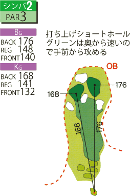 コース画像