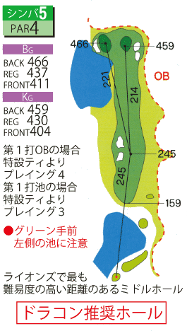 コース画像