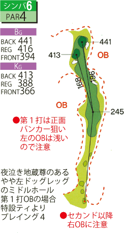 コース画像