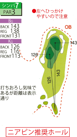 コース画像