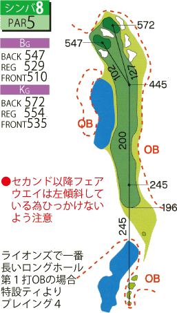 コース画像