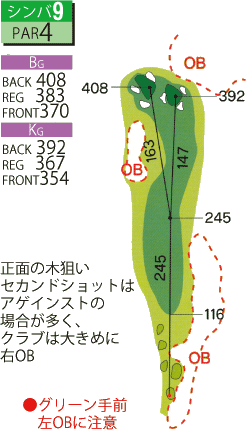 コース画像