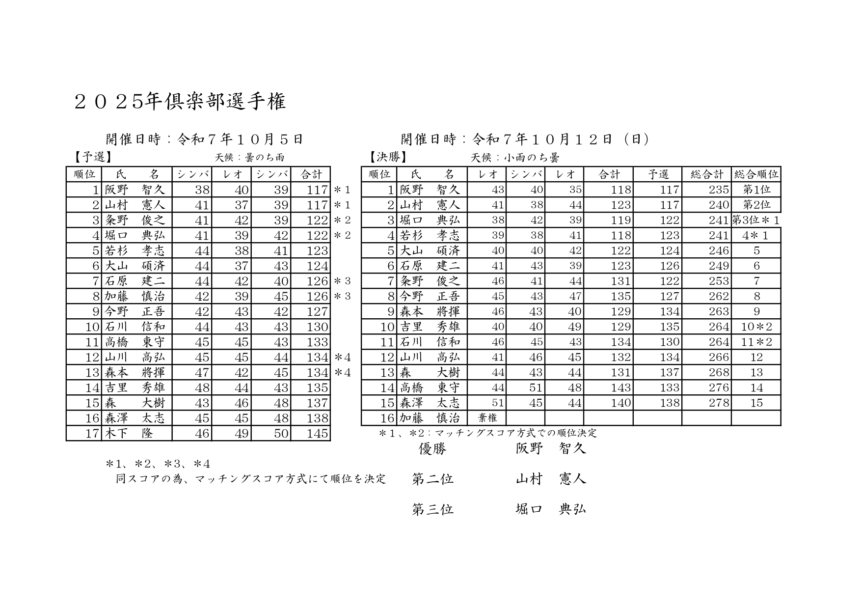 ハンディ廃止
