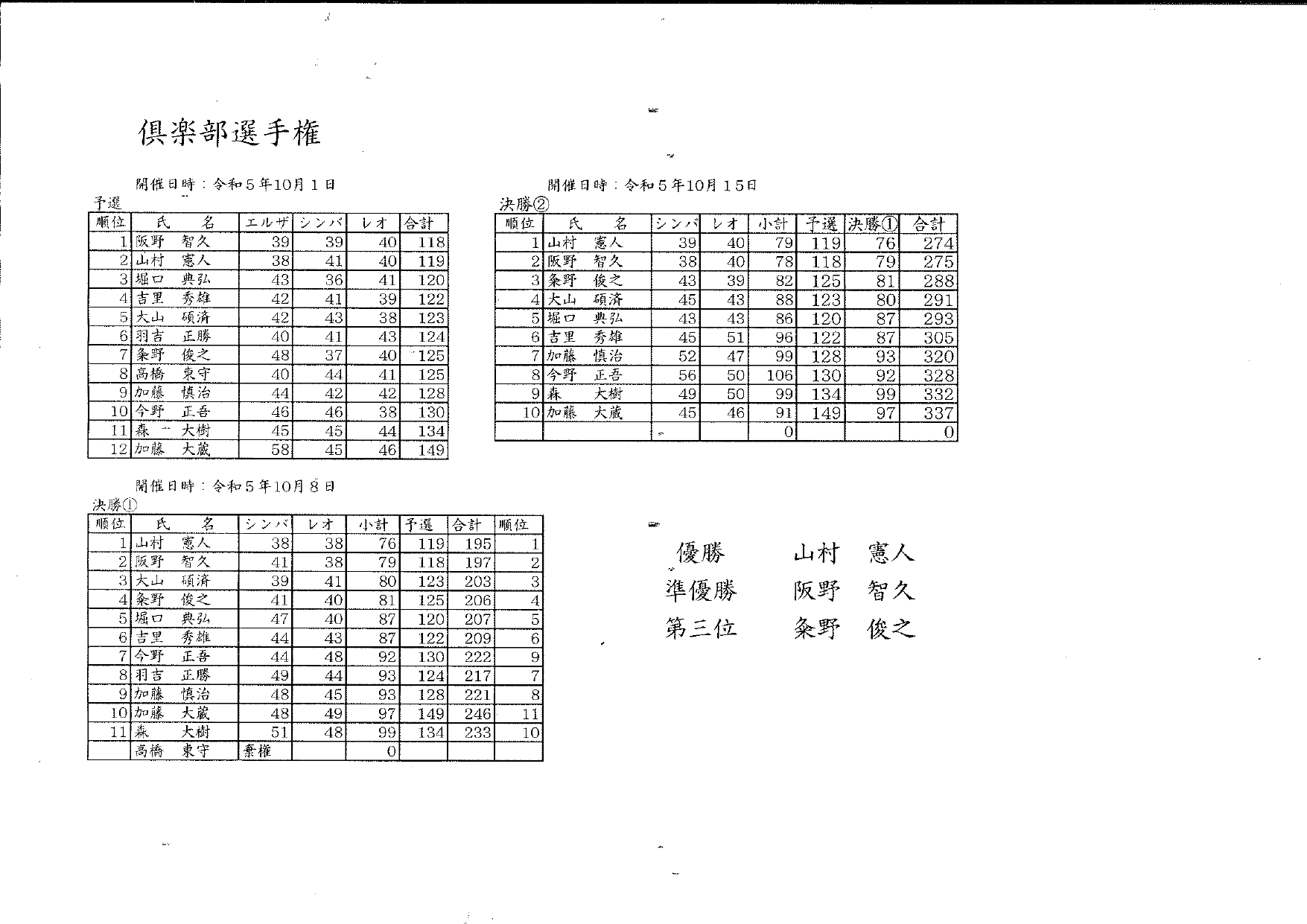 ハンディ廃止